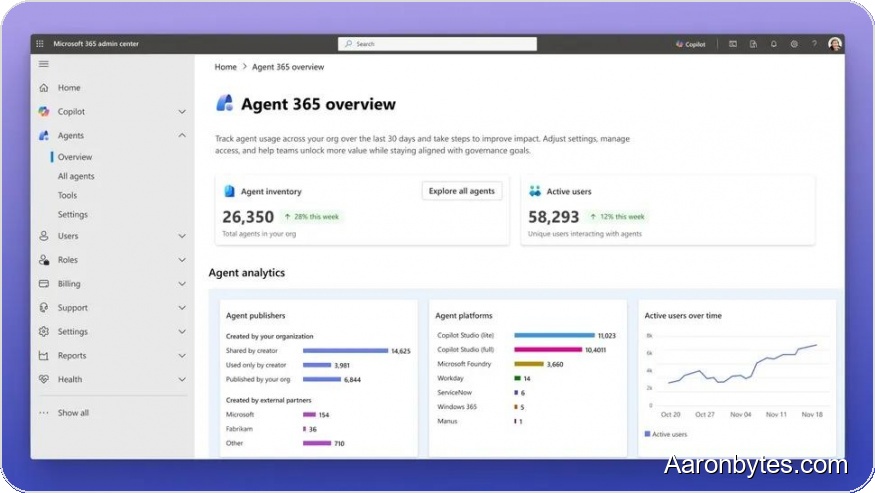 Microsoft Pushes Windows Toward an Agent-Based OS That Brings AI to the Desktop and Cloud