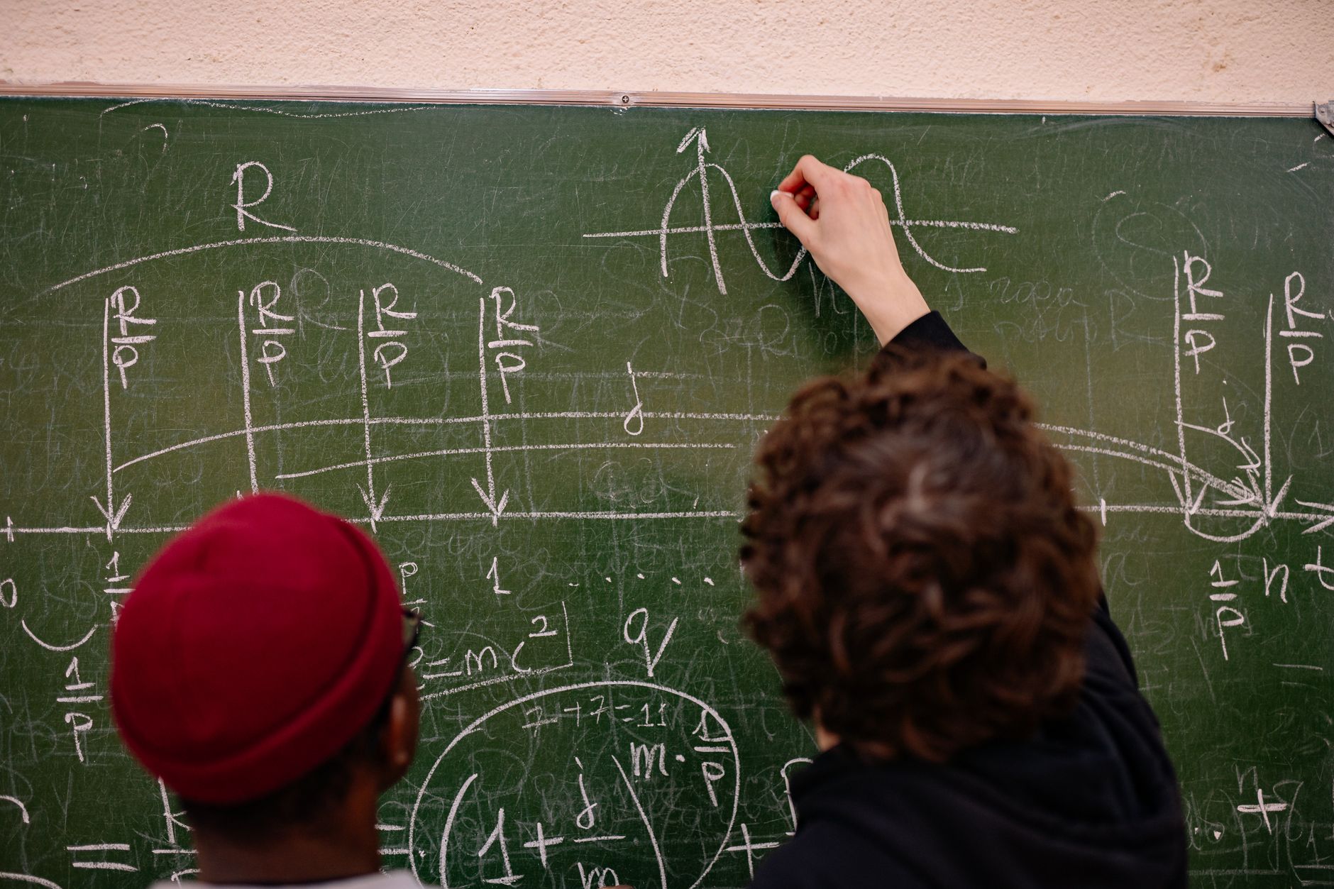 password formula diagram